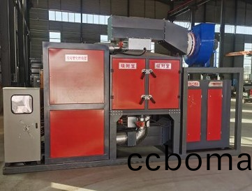 催(cui)化燃燒設備(bei)